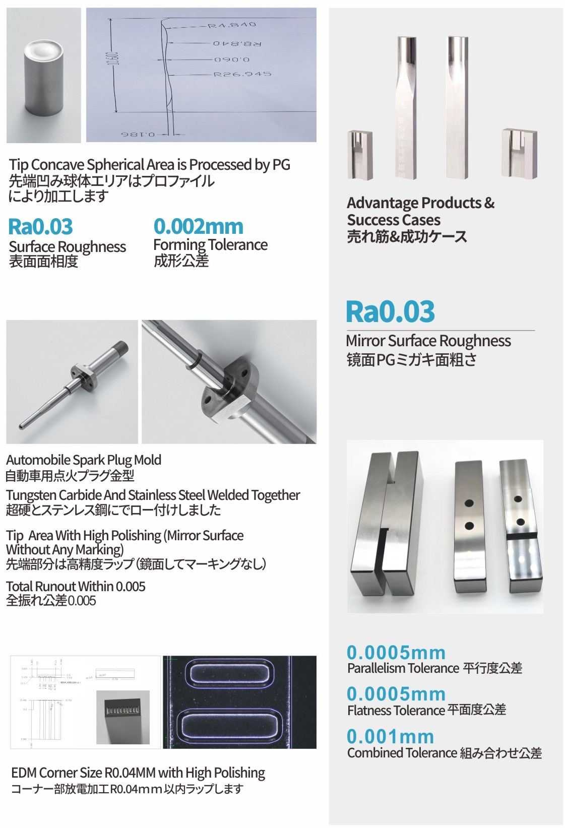 high precision mold parts