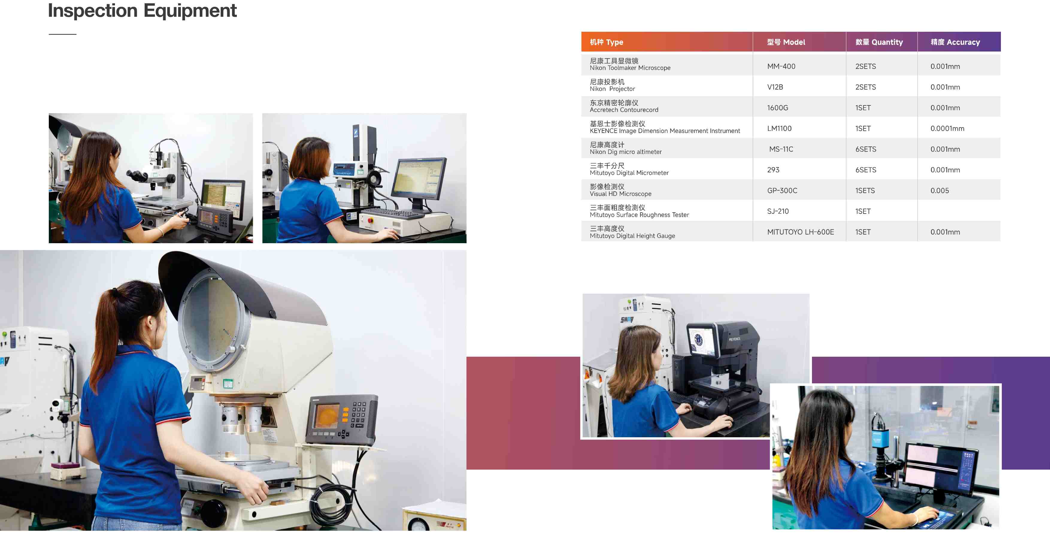 precision mold parts inspection